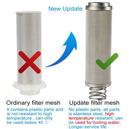 Brass Siphon Backwash Pre-Filter System with Stainless Steel Mesh and Gauge for Hot Water Purification