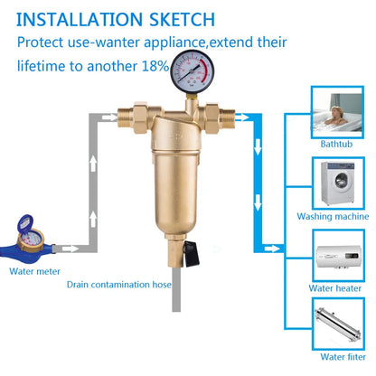 Brass Siphon Backwash Pre-Filter System with Stainless Steel Mesh and Gauge for Hot Water Purification