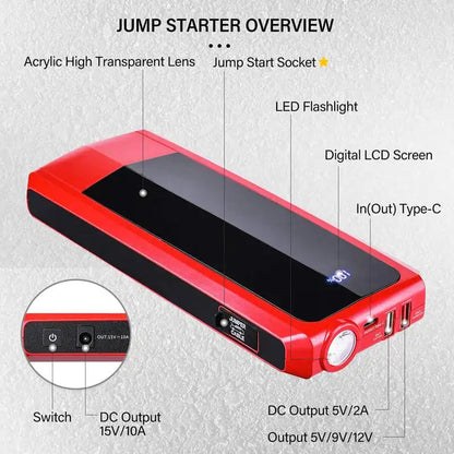 Audew 2000A  Portable Lithium Ion Jump Starter (Best For CONSUMER Vehicles)